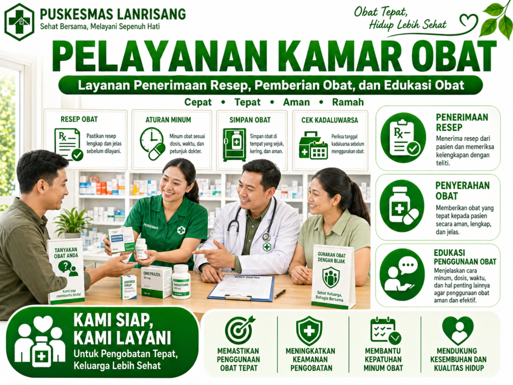 KAMAR OBAT